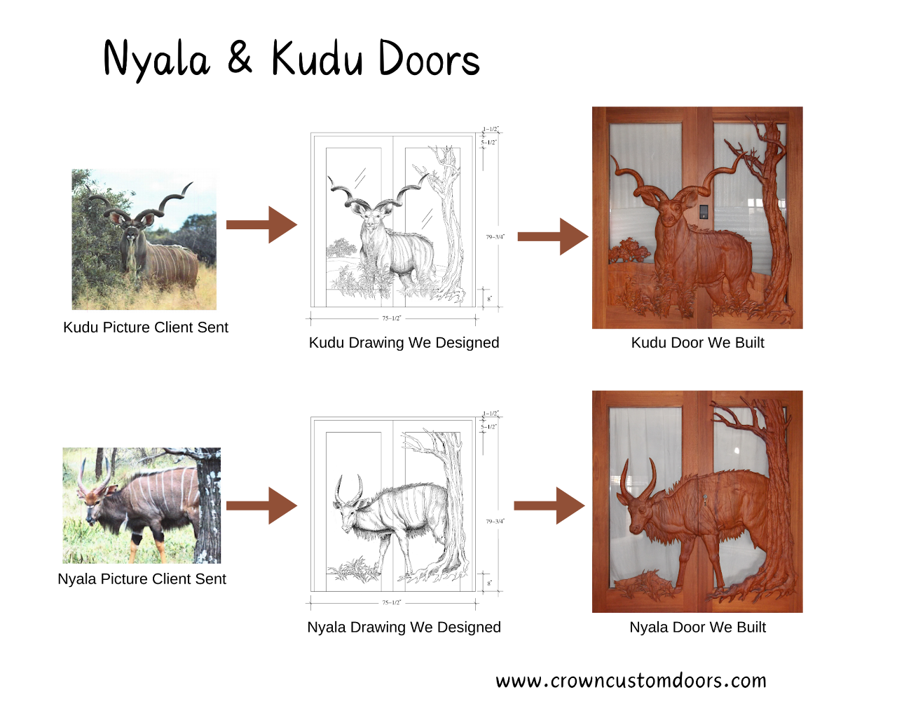 Nyala and Kudu Door Poster-1