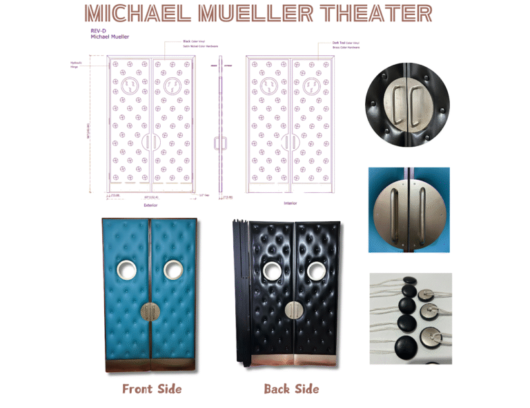 Poster Michael Mueller Theater