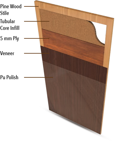 veneer-detail-img