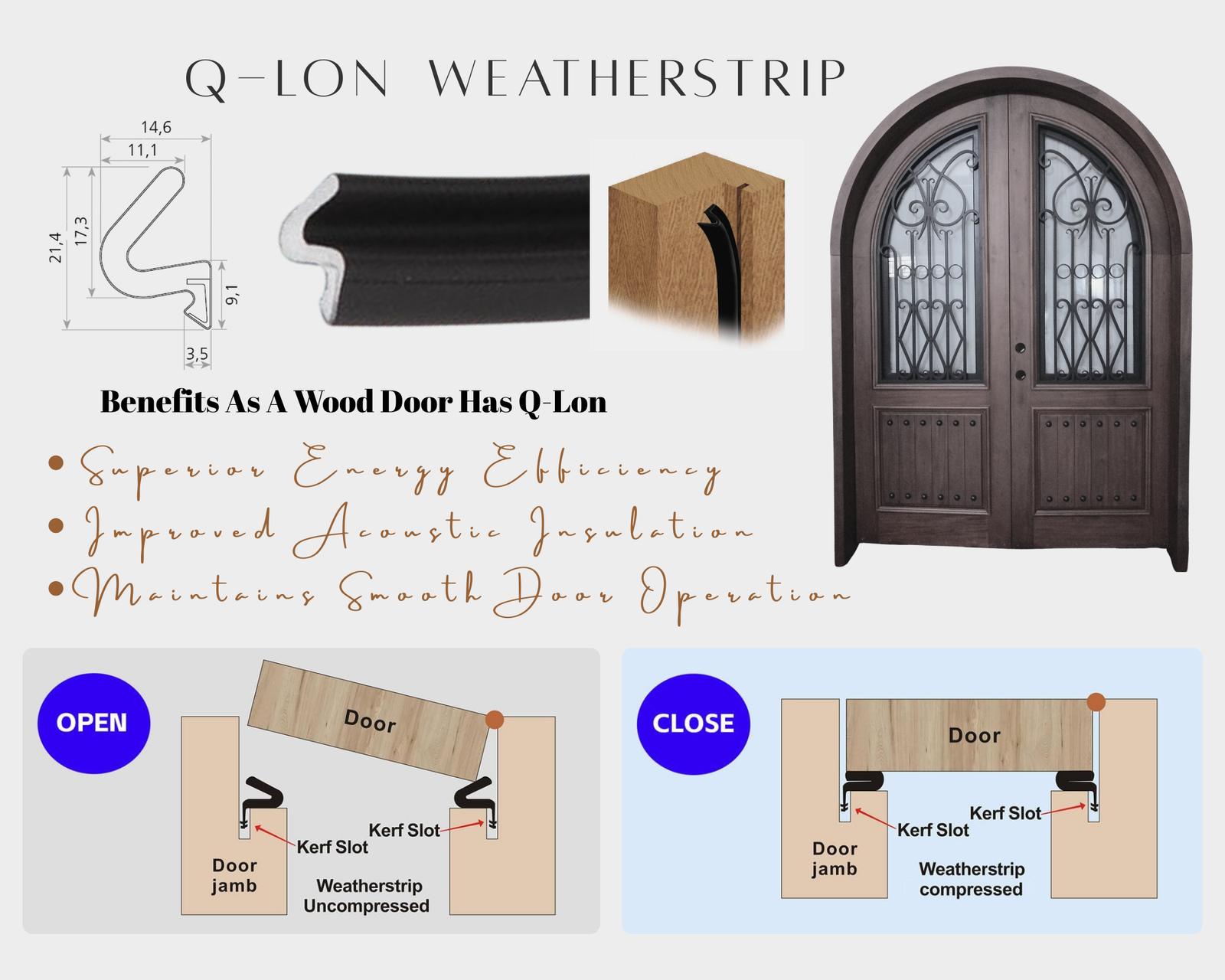 Q-Lon Weatherstripping