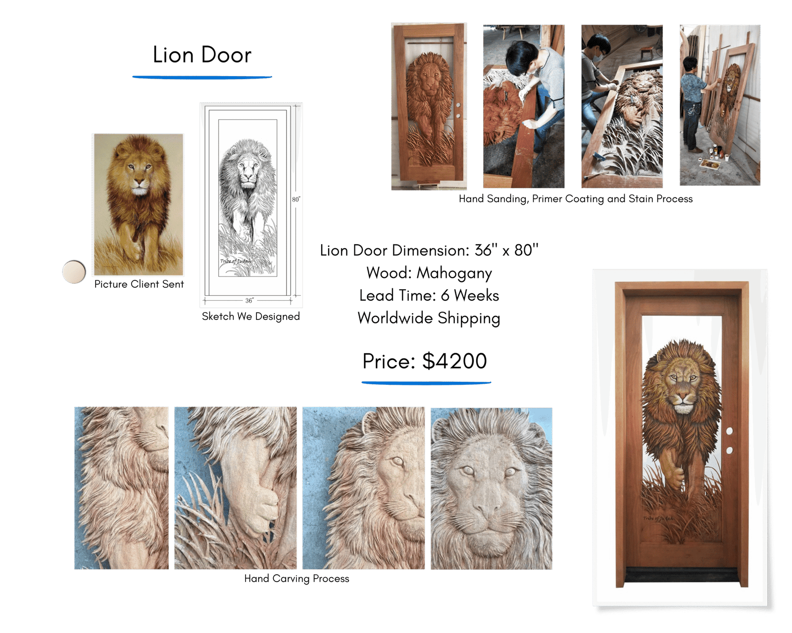 Collage showing the complete craftsmanship process of a custom hand-carved solid wood lion door (36" x 80") titled Tribe of Judah: reference photo, detailed line drawing, artisans carving the high-relief lion, close-ups of mane, paw and face details, and the finished door with a majestic lion walking through grass by Crown Custom Doors